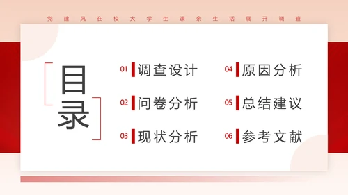 大学思政实践报告PPT模板
