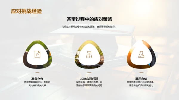 博士答辩经验分享