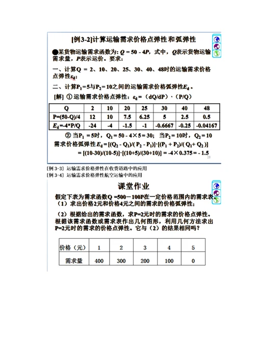 运输经济学复习计算题