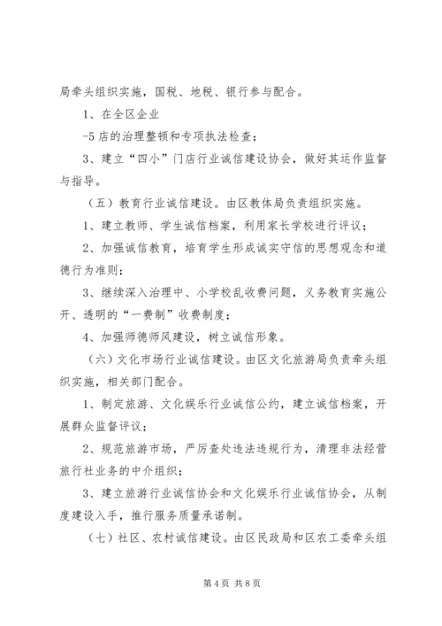 诚信方案(活动方案)222.docx