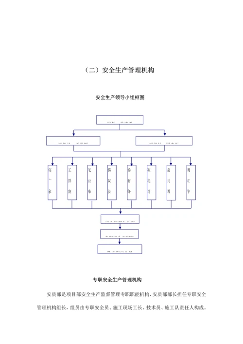 安全生产管理制度汇编.docx