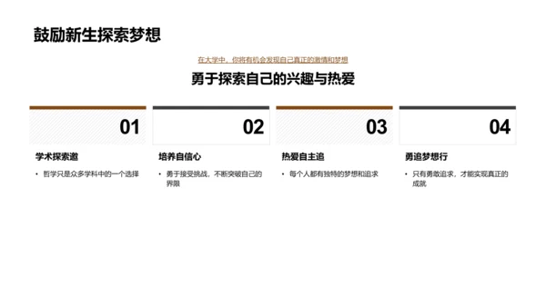 哲学之门：专科探索之旅