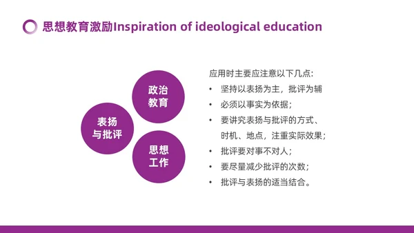 紫色微粒体如何经营企业管理员工培训PPT模板