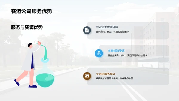 校园巴士：新一代出行解决方案