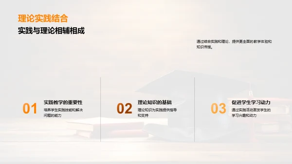 教育科技的革新之路