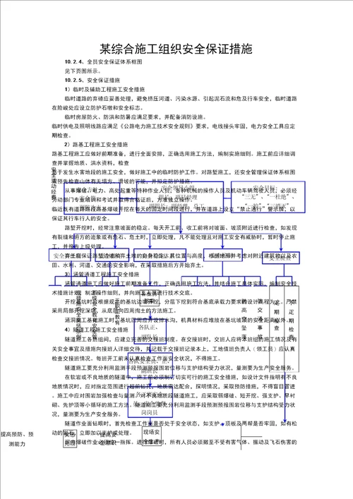 某综合施工组织安全保证措施