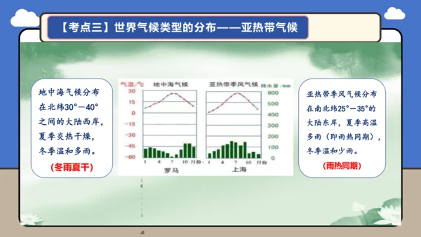 【学霸提优】第四章《天气与气候》复习课件（第2课时）-人教版（2024）七年级地理上册