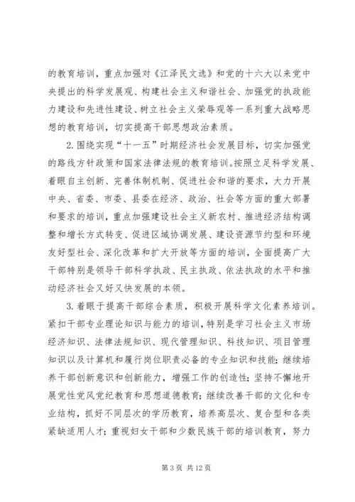 干部教育培训计划_1.docx