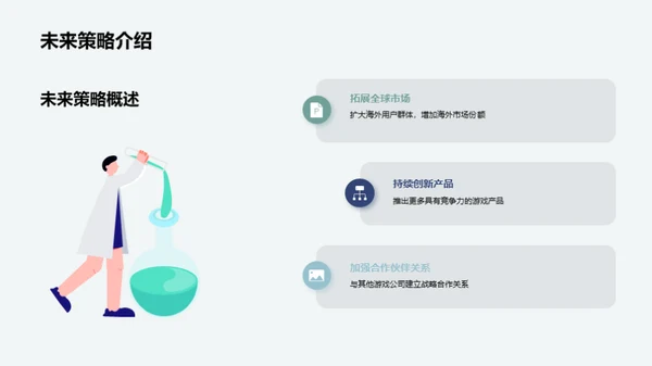 游戏娱乐盘点与展望