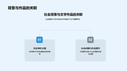 文学与现实的融合