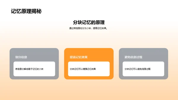 初一学霸成长攻略