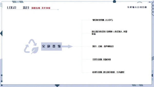 企业6S管理培训通用PPT模板