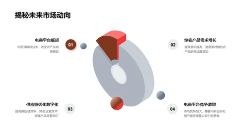 双十一绿农产品营销