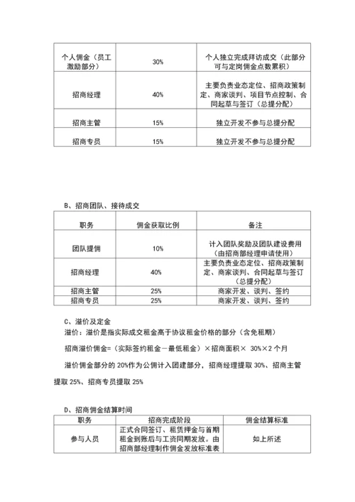 招商人员薪酬及佣金提成激励方案.docx