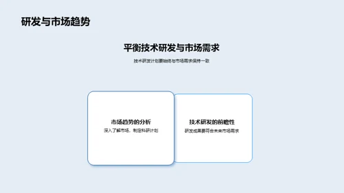 技术研发与创新驱动