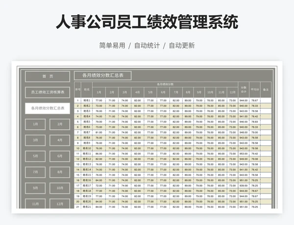 人事公司员工绩效管理系统