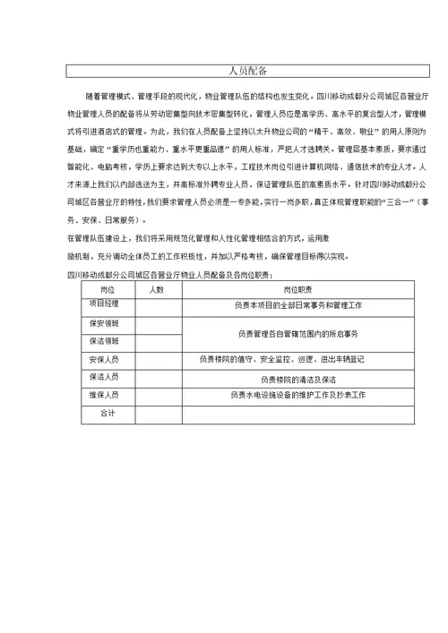 公司城区营业厅物业管理投标书