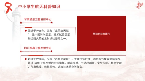 中小学生航天科普知识ppt课件