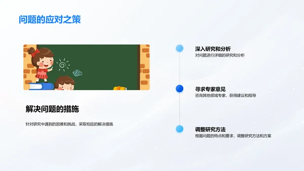 经济学研究开题答辩