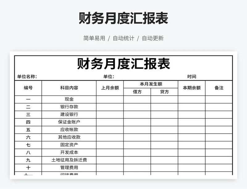 财务月度汇报表