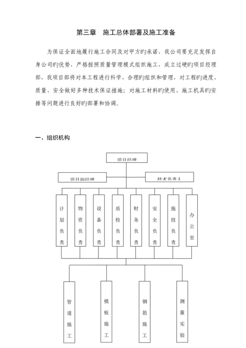 电缆沟综合施工组织设计.docx