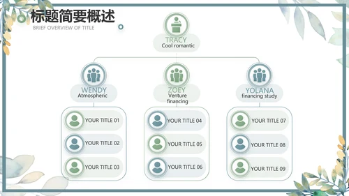 手绘水彩风个人述职报告动态PPT模板