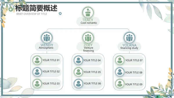 手绘水彩风个人述职报告动态PPT模板