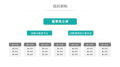 商务组织活动策划方案书计划书PPT模板