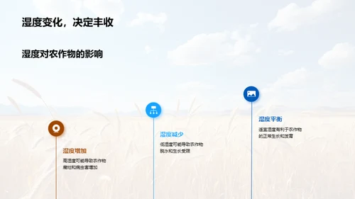 小暑气候与农业管理