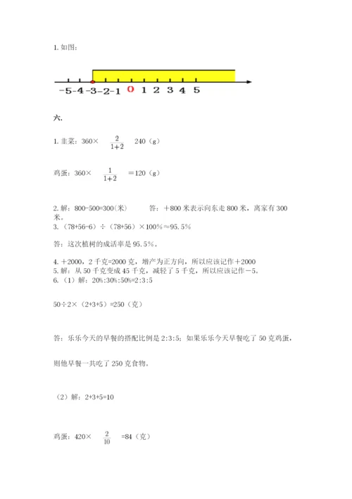 实用小学数学青岛版六年级下册期末测试卷【含答案】.docx