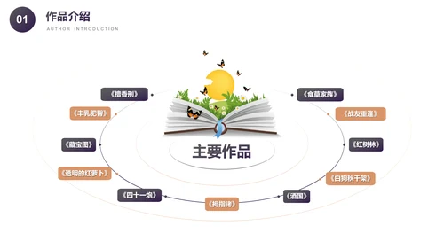 四十一炮莫言小说读书分享PPT