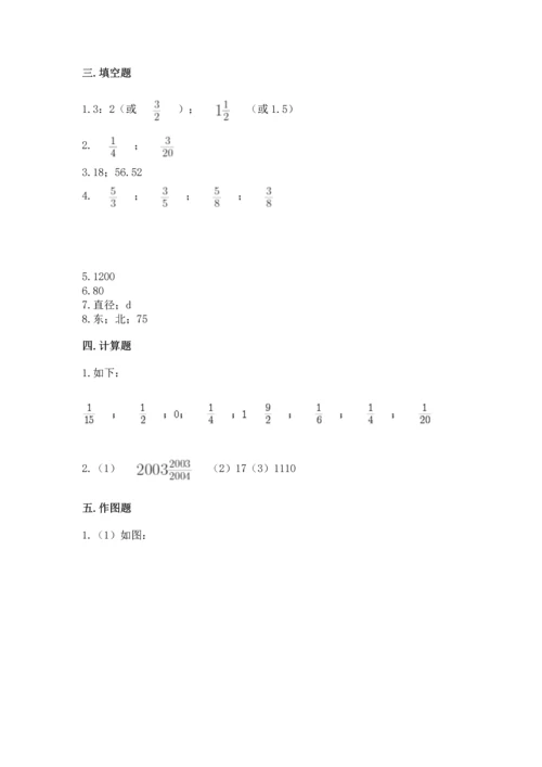 小学六年级上册数学期末测试卷及完整答案【网校专用】.docx