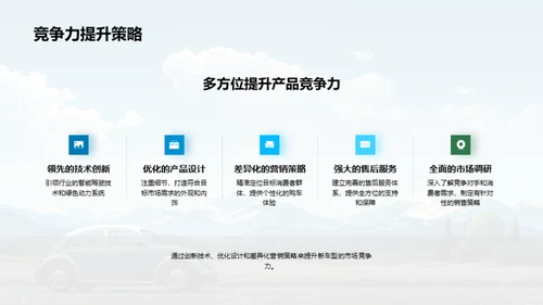 新锐驾控—全新车型发布