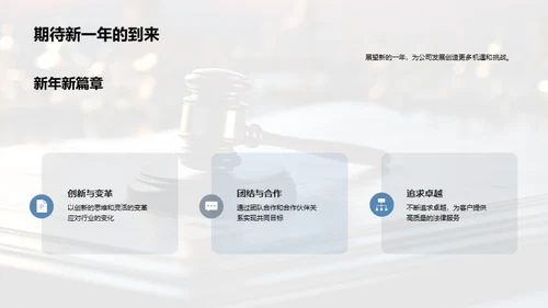 法律业界：挑战与突破