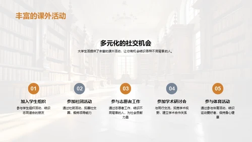 大学里的全新世界