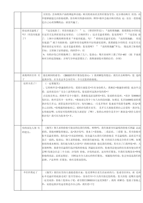 家具销售50个实战话术