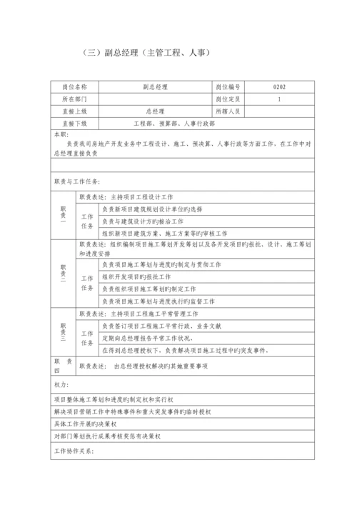 房地产公司岗位专项说明书.docx