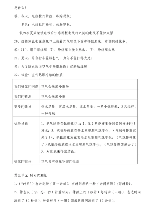 2023年教科版五年级科学下册知识点资料.docx
