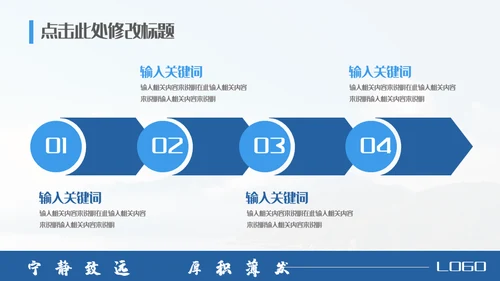 宁静致远厚积薄发企业招新入职培训通用PPT模板