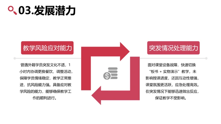 红色简约汉语言文学专业大学生职业生涯规划求职综合展示PPT