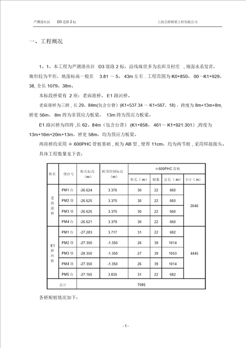 PHC管桩专项施工方案