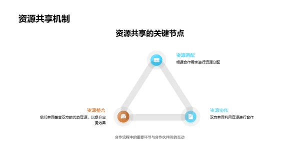 科技领航未来