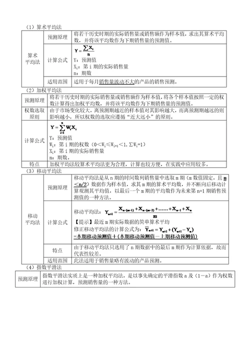 XXXX中级财务管理6收益与分配管理