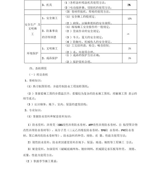 防水工培训考核大纲