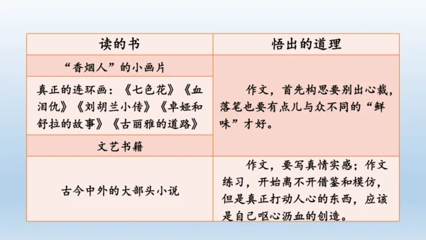 【同步课件】部编版语文五年级上册 26 我的长生果 课件（一课时）