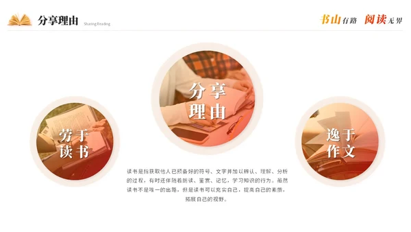 实拍清新简约读书分享会阅读分享读书心得教育培训课件PPT模板