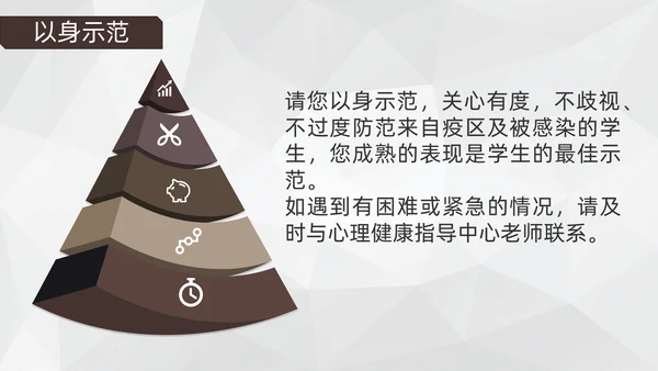 学生心理健康通用PPT模板
