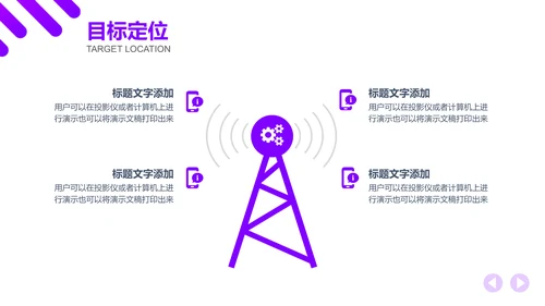 品牌推广策划案通用PPT模板
