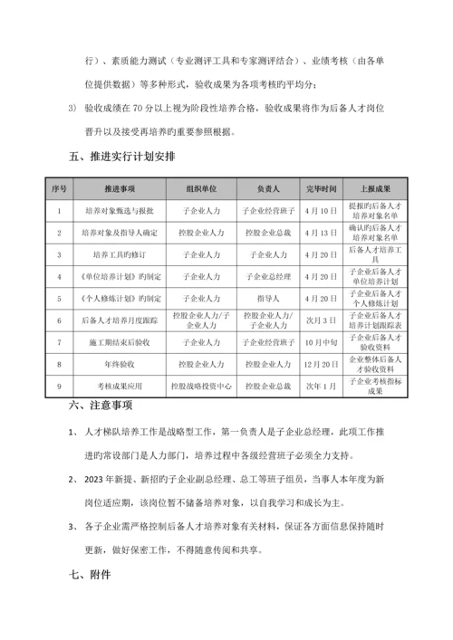 子公司后备人才梯队培养实施方案.docx
