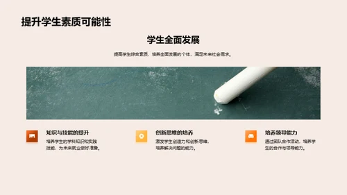 创新课外活动方案